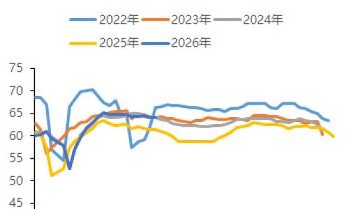中国国际期货铝月报: 沪铝高位拉锯 氧化铝底部徘徊